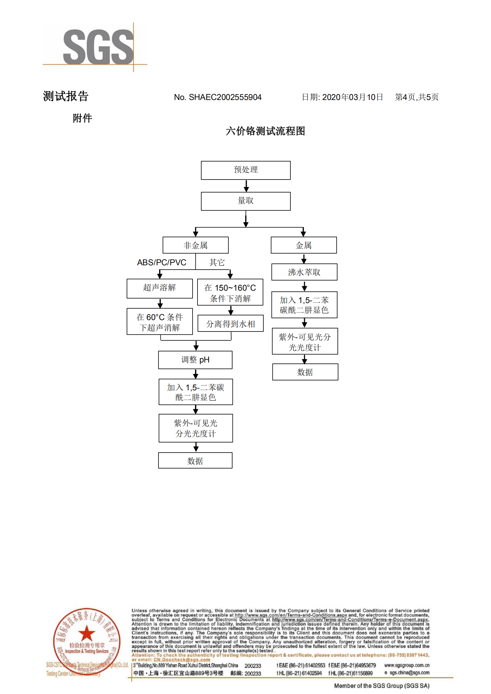 镍铬_03