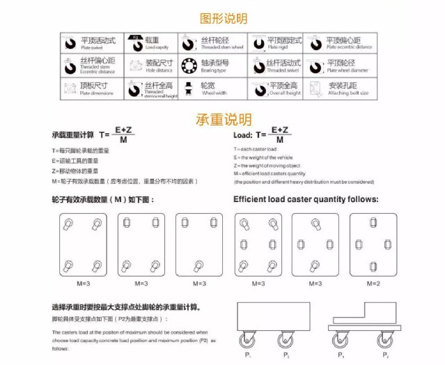 重型棕色耐高温轮