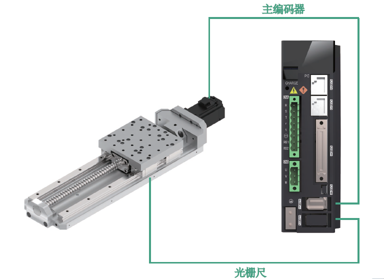 Ωs-AP2通用脉冲型伺服