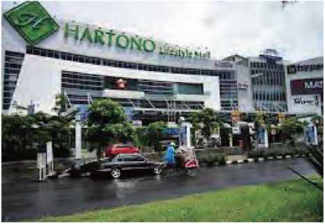 國外部分業績-印度尼西亞索羅巴魯哈托諾購物中心