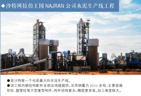 沙特阿拉伯王国 NAJRAN公司水泥生产