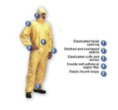 Dupont/杜邦Tychem C級防護服