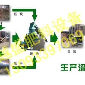 生物質顆粒壓塊機