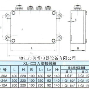 XL-A型接線箱