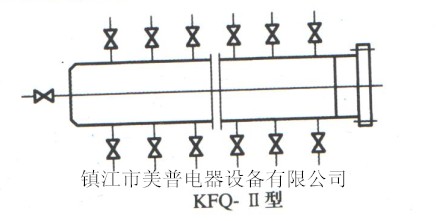 KFQ-II型系列氣源分配器