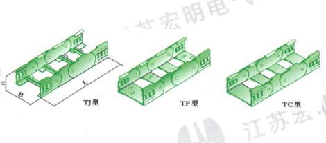 XQJ---TJ大跨距電纜橋架