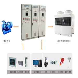 風冷熱泵機組