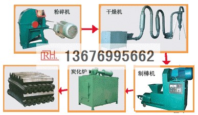機制秸稈煤炭日產7噸中型木炭機