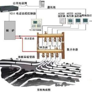地暖施工圖