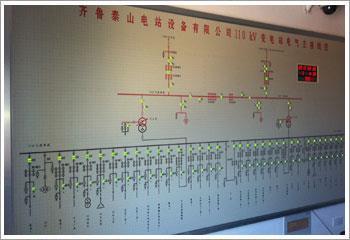 模擬盤結構