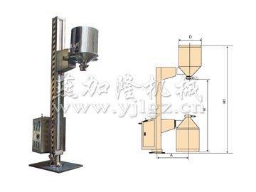 TJG固定提升加料機