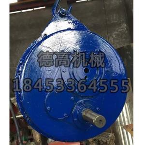 硬齒面減速機