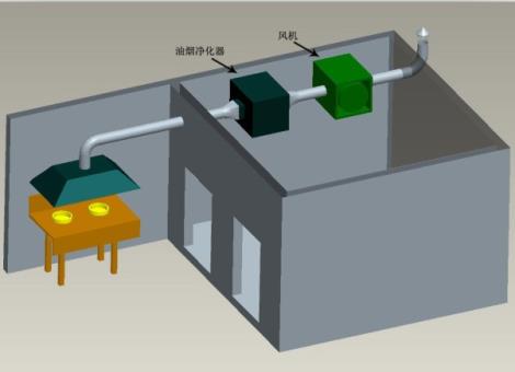 油烟净化机餐饮设备 通风除尘机