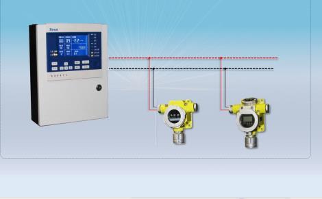 丙烷泄露報(bào)警器