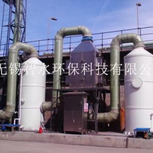 等離子廢氣處理系列