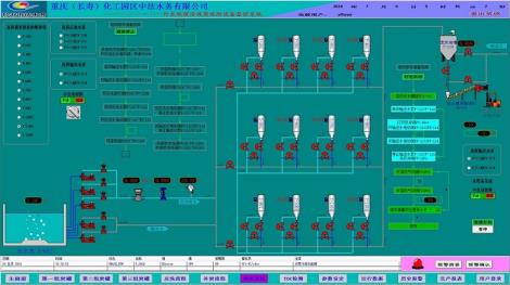 水处理上位机监控系统供应