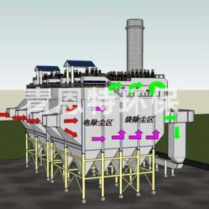 布袋除塵器、粉塵廢氣處理、除塵器-青恩特