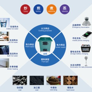 多功能發(fā)電與熱能回收一體機(jī)