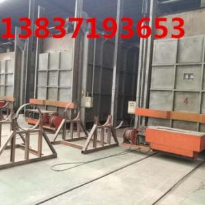 河南鋁卷退火爐,河南高溫風機