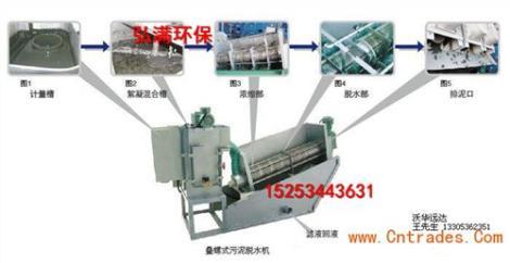印刷油墨污水處理系統(tǒng)價格_印刷油墨污水處理系統(tǒng)廠家弘滿供