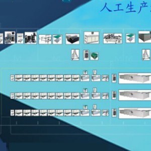 光伏人工生產線