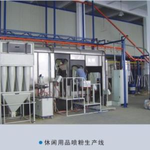 噴粉生產線