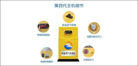 高溫蒸汽碗筷消毒機(jī)