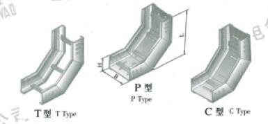 LQJ-05AT/P/C型鋁合金垂直