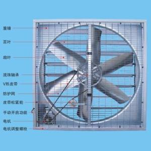 金屬負(fù)壓風(fēng)機(jī)廠家
