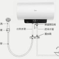 十堰美的热水器维修