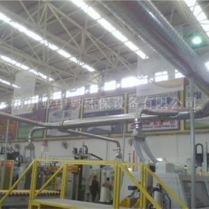 木工車間中央除塵