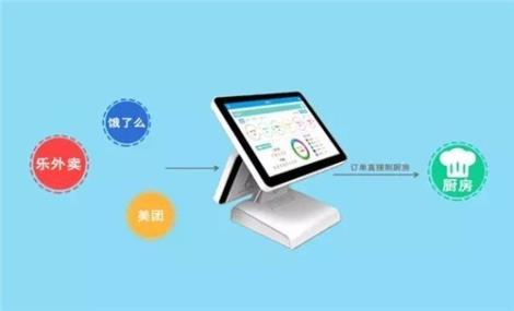 小程序 定制 小程序 小程序優(yōu)點(diǎn) 上海召呼供