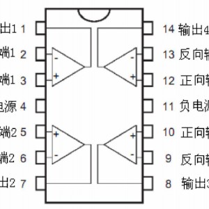 高速四 J-FET 輸入運(yùn)算放大器