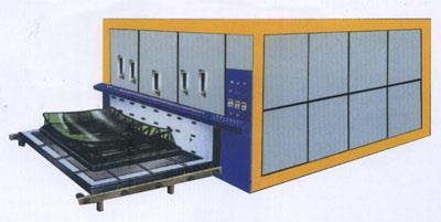 大巴連續熱彎爐