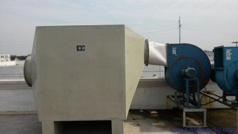 活性炭纖維吸附裝置