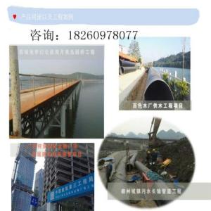 排水螺旋管，螺旋鋼管價格