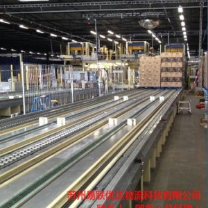 伸縮式全自動裝卸系統  TS系列  倉儲自動化裝卸  易聯優達供