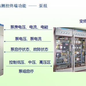 無(wú)人值守泵房