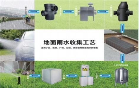 路緣石排水溝樹脂混凝土排水溝預制混凝土排水溝圓祐供