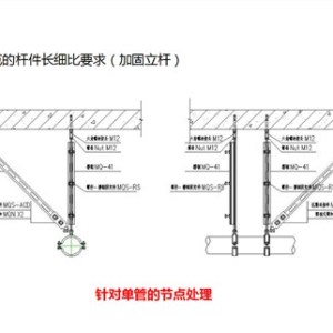 寧波不銹鋼槽式橋架廠家,寧波熱鍍鋅橋架批發,寧波槽式橋架信杰供