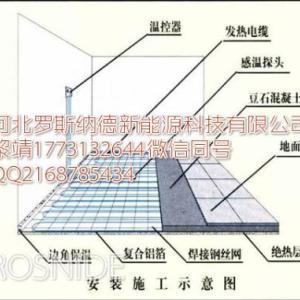 智能恒溫碳纖維電地暖價格