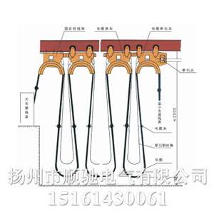 工字鋼電纜滑車供貨商