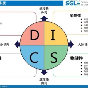 創業移民咨詢公司 上海小額創業項目咨詢 上海就業創業培訓咨詢 騫璽供