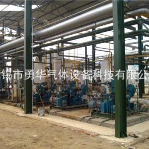 甲醇裂解制氫系統