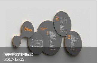 標(biāo)牌制作