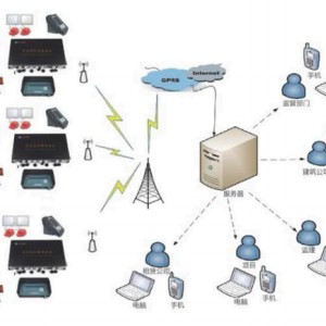 施工升降機(jī)安全管理系統(tǒng)