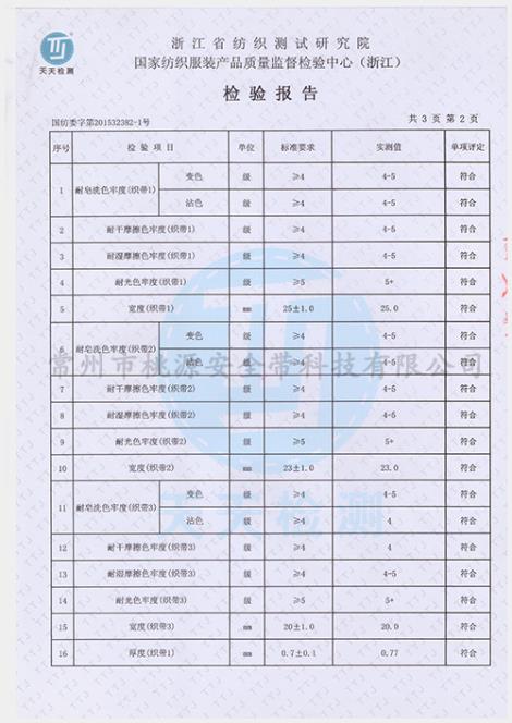 军用留守包加工