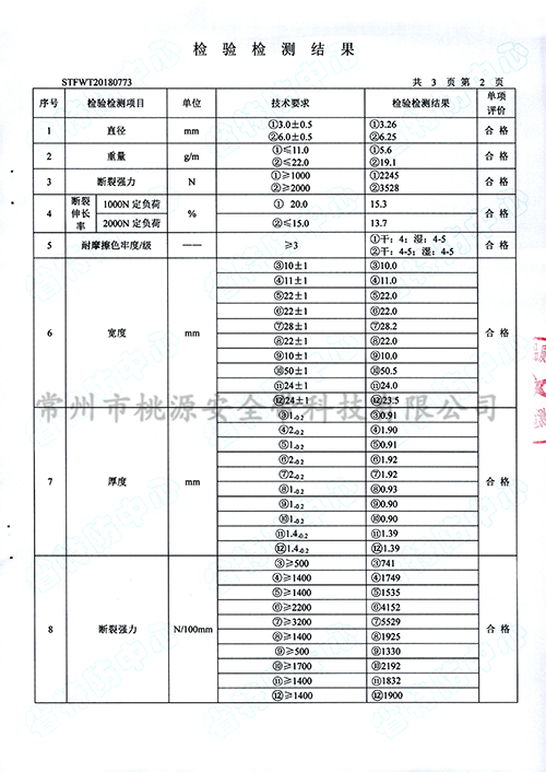 军用帐篷织带厂家