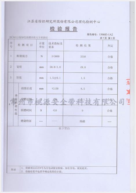 战斗携行具