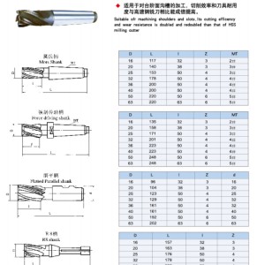 螺紋銑刀螺旋立銑刀